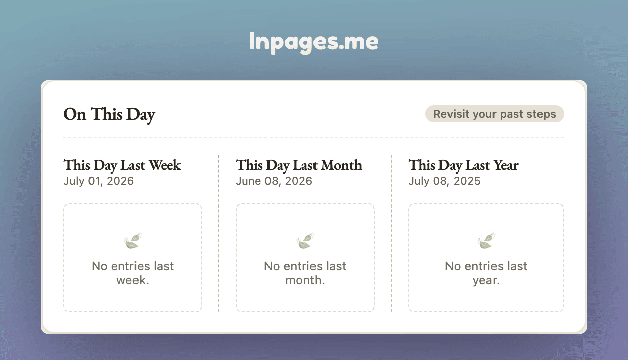 What Did You Do This Day Last Week? Reclaiming Your Forgotten Memories